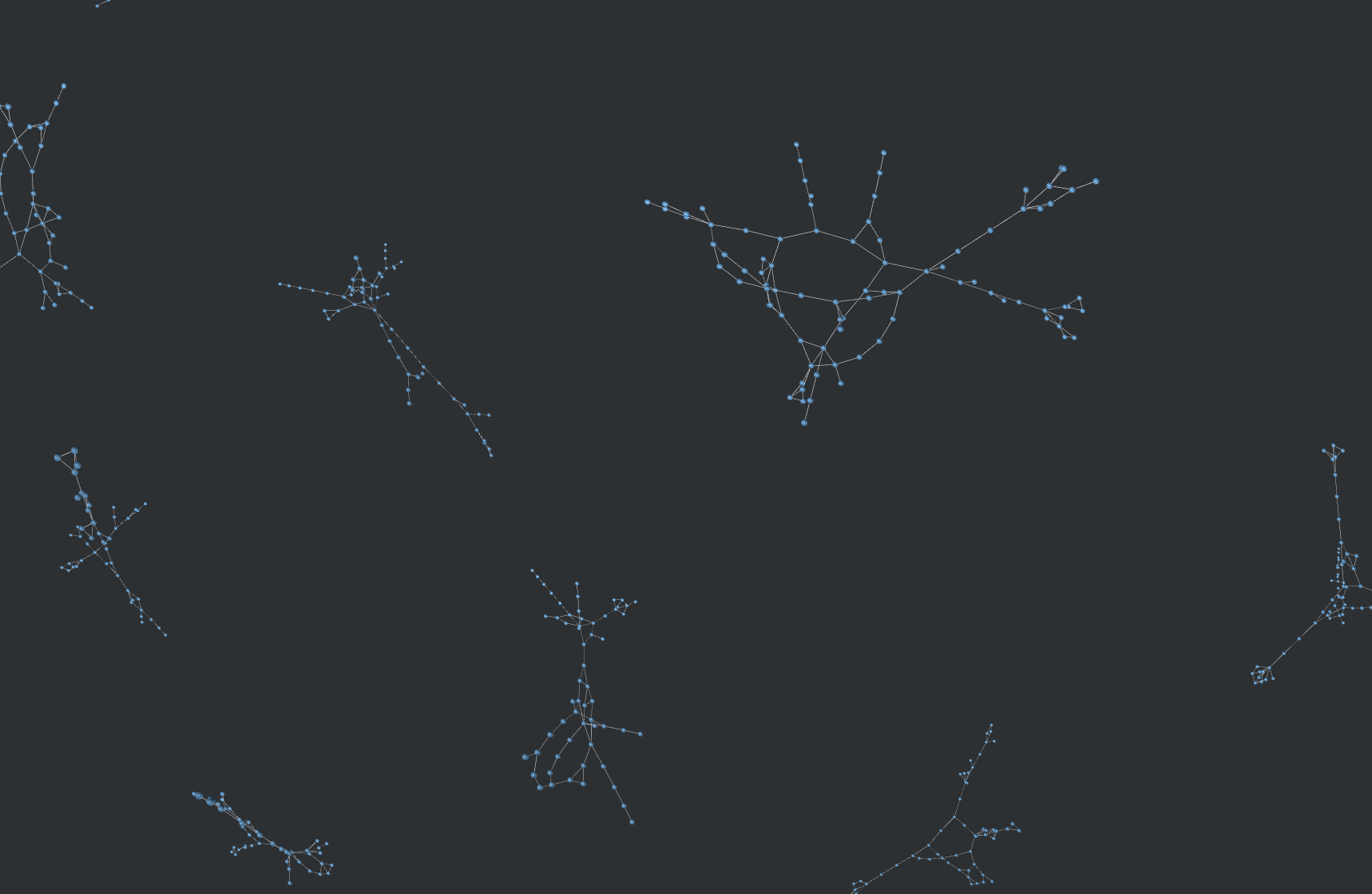 Database graph